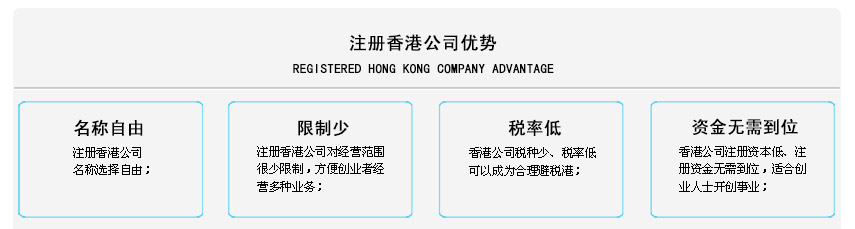 59859cc威尼斯官网(中国)有限公司注册香港企业优势先容